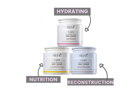 Keune Capillary Schedulle Combo 3 x Mask 200ml